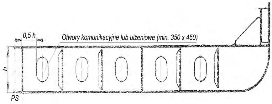 Rysunek elementu konstrukcji dna z owalnymi otworami komunikacyjnymi lub ulżeniowymi o wymiarach min. 350 x 450