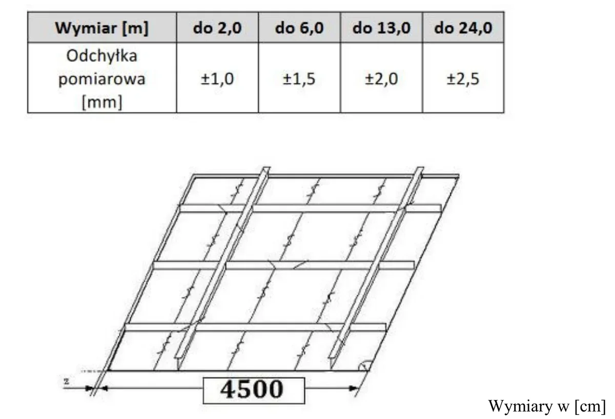 Tabela odchyłek pomiarowych zależnych od wymiaru oraz rysunek sekcji płatowej o wymiarze 4500