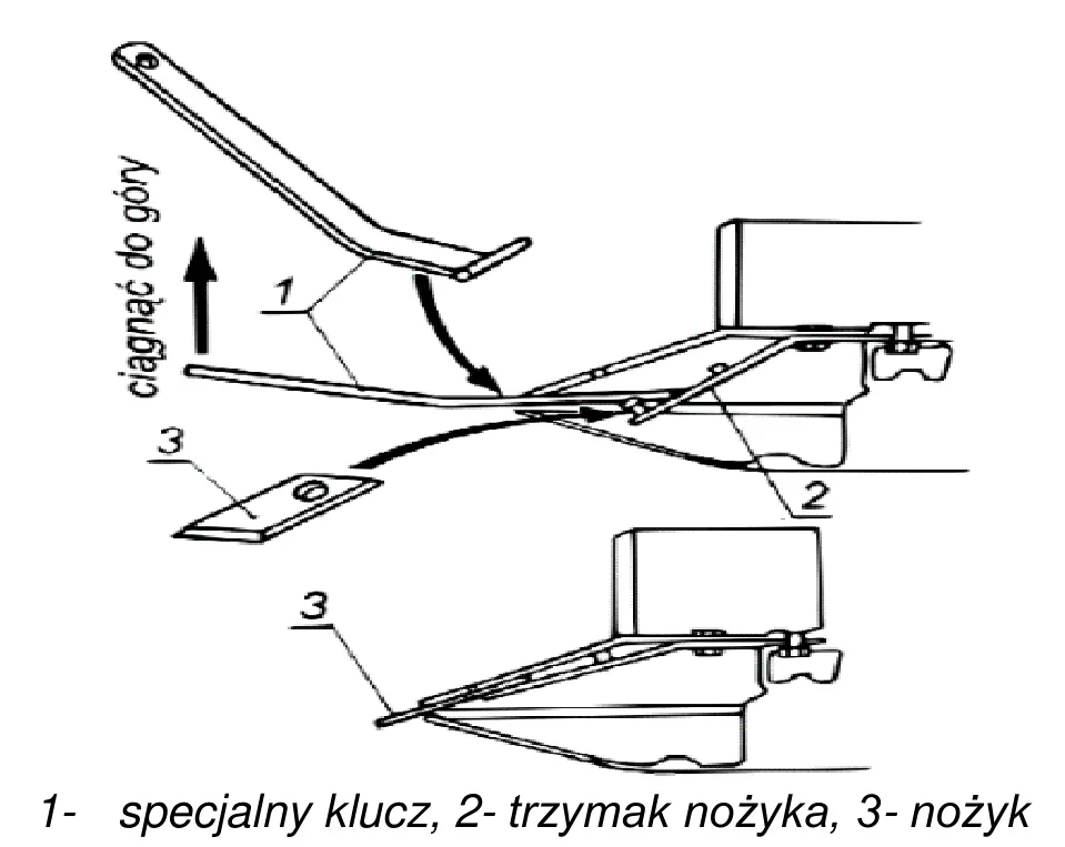 Rysunek z instrukcji kosiarki rotacyjnej z kluczem specjalnym, trzymakiem nożyka i nożykiem