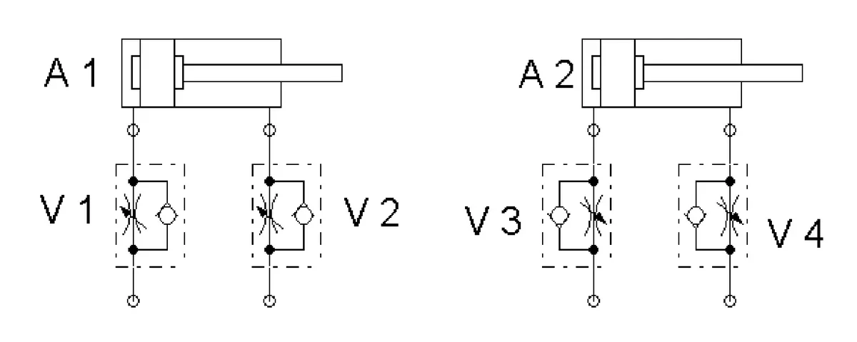 Dwa siłowniki A1 i A2 z czterema wariantami podłączenia zaworów dławiąco-zwrotnych V1, V2, V3 i V4
