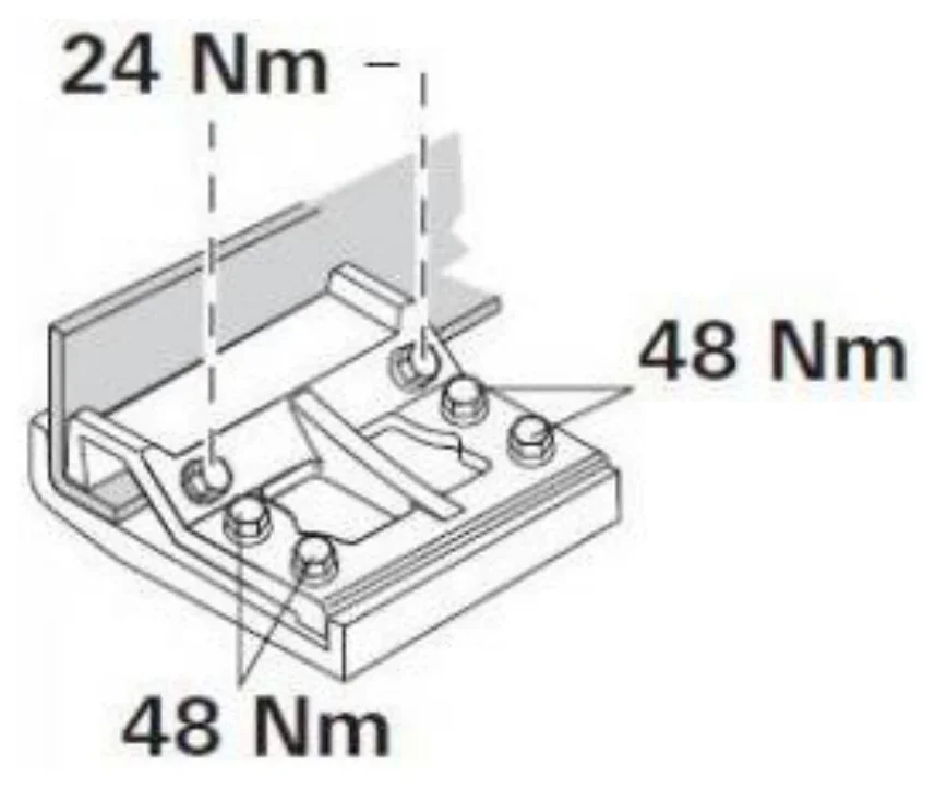 Rysunek elementu mocowanego śrubami z oznaczonymi momentami dokręcania 24 Nm i 48 Nm