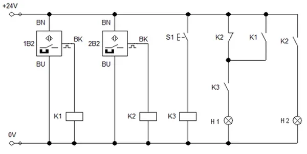 Schemat sterowania z czujnikami 1B2 i 2B2, przyciskiem S1, przekaźnikami K1–K3 i lampkami H1, H2