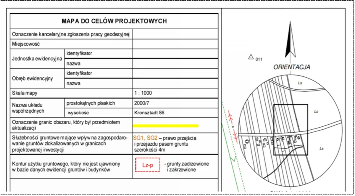 Metryka mapy do celów projektowych z tabelą danych i szkicem orientacyjnym