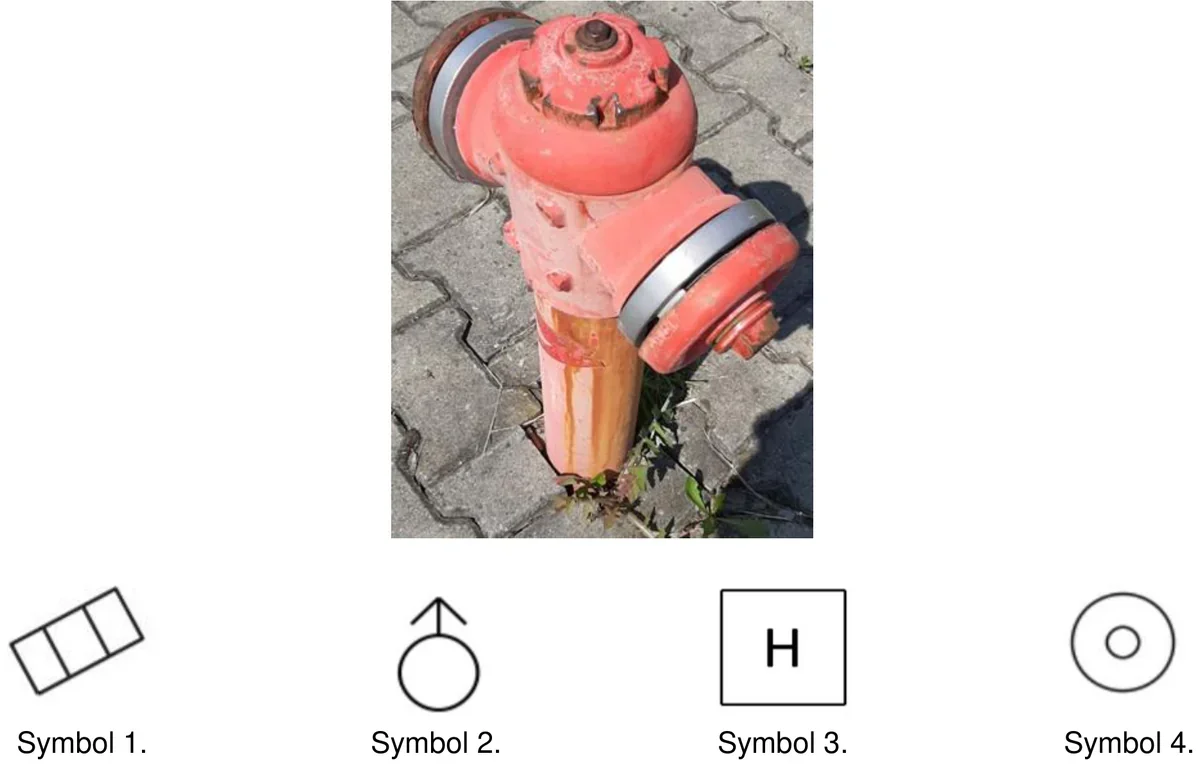 Zdjęcie czerwonego urządzenia na chodniku i cztery symbole opisane Symbol 1 - Symbol 4