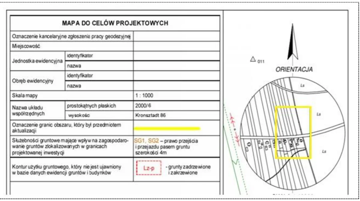 Metryka mapy do celów projektowych z tabelą danych i szkicem orientacyjnym