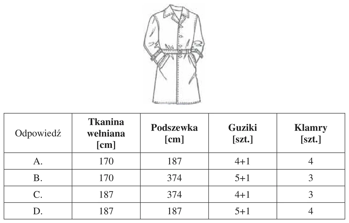 Rysunek płaszcza męskiego i tabela wariantów zużycia tkaniny, podszewki, guzików i klamer
