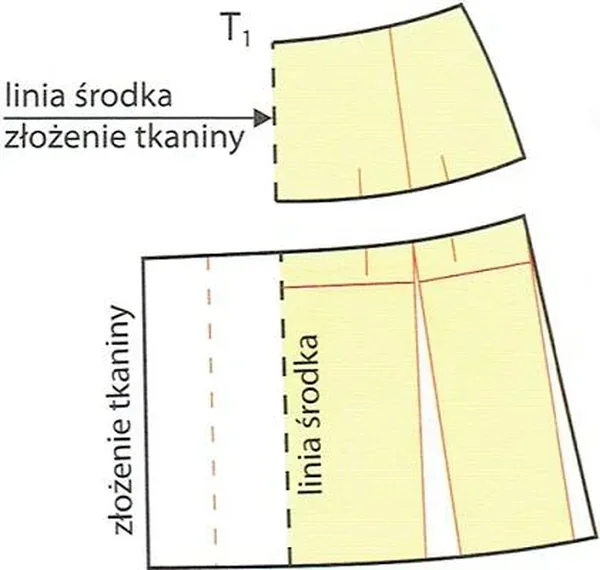 Modelowanie formy przodu spódnicy z linią środka i złożeniem tkaniny