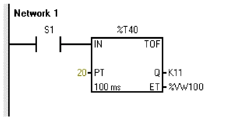 Program LD Network 1 ze stykiem S1 i timerem TOF %T40 z wejściem PT = 20, podstawą czasu 100 ms, wyjściem Q do K11 i ET do %VW100