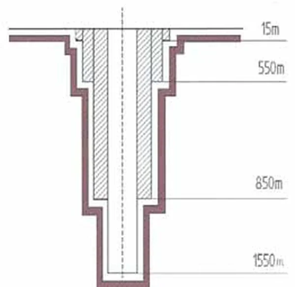 Schemat konstrukcji otworu wiertniczego z głębokościami 15, 550, 850 i 1550 m