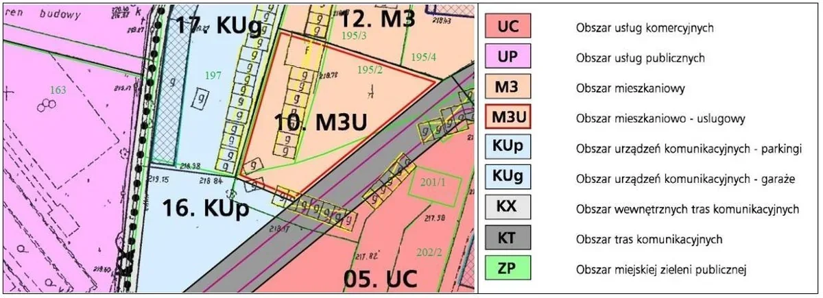 Fragment miejscowego planu zagospodarowania przestrzennego z działką 163 oraz legenda oznaczeń terenów
