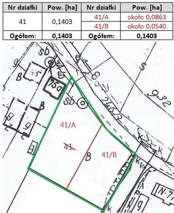 Tabela powierzchni działki 41 i działek 41/A, 41/B oraz fragment mapy z zaznaczonymi granicami