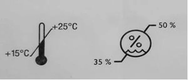 Symbole na opakowaniu: termometr z zakresem od +15°C do +25°C oraz symbol wilgotności z zakresem od 35% do 50%