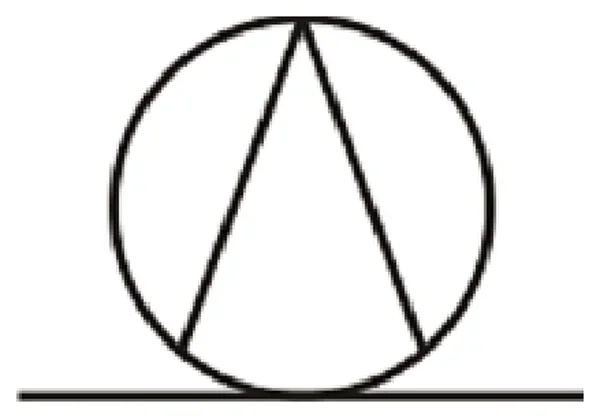 Symbol graficzny: okrąg z literą A bez poprzeczki na linii poziomej