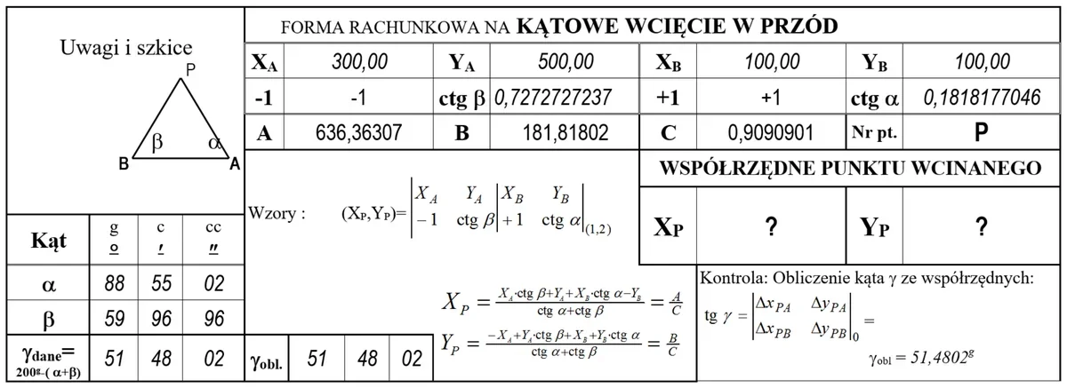 Forma rachunkowa na kątowe wcięcie w przód z danymi punktów A i B oraz kątami alfa i beta