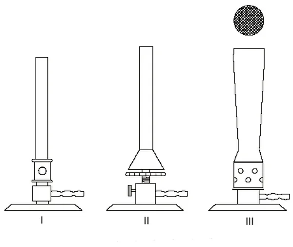 Trzy palniki laboratoryjne oznaczone I, II, III