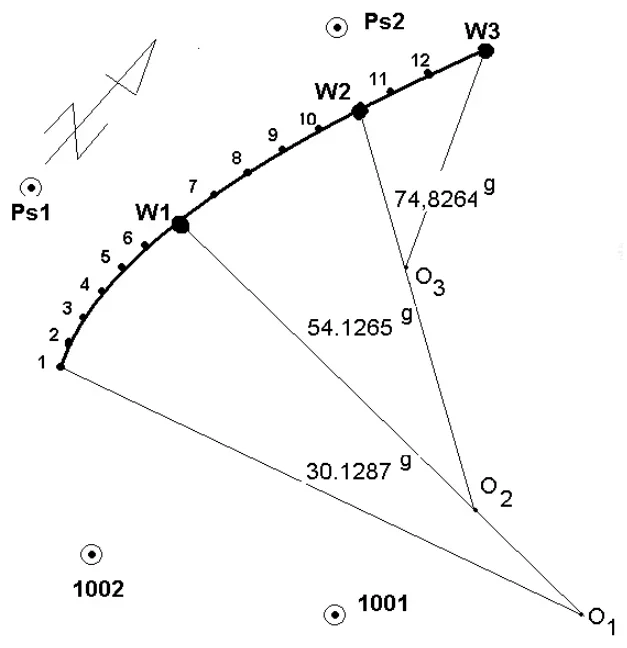 Szkic łuku z punktami W1, W2, W3, punktami pośrednimi 1-12, punktami O1, O2, O3 i kątami 30,1287g, 54,1265g, 74,8264g