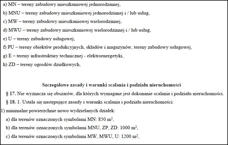 Wykaz oznaczeń terenów od MN do ZD oraz fragment Szczegółowych zasad i warunków scalania i podziału nieruchomości z minimalnymi powierzchniami działek