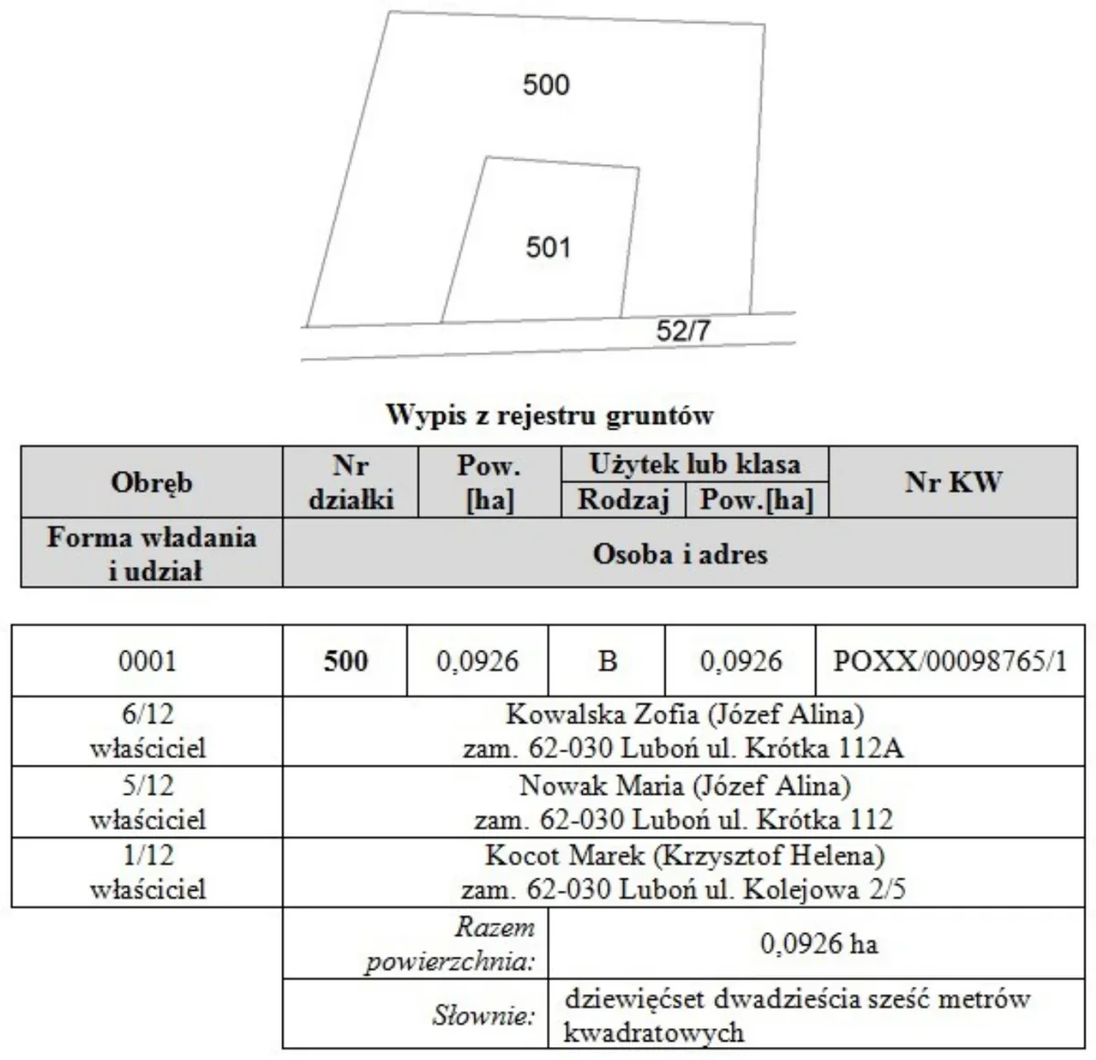Rysunek działek 500, 501 i 52/7 oraz wypis z rejestru gruntów dla działki 500 z udziałami właścicieli
