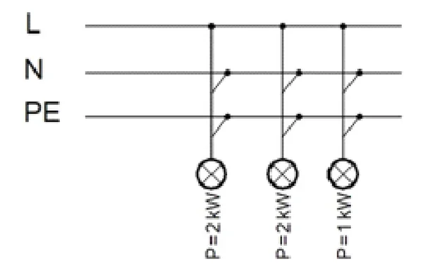 Schemat instalacji L, N, PE z trzema odbiornikami o mocach 2 kW, 2 kW i 1 kW