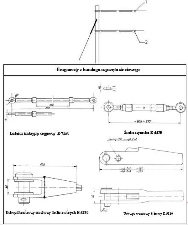 Rysunek zawieszenia z elementami 1 i 2 oraz fragmenty katalogu osprzętu sieciowego