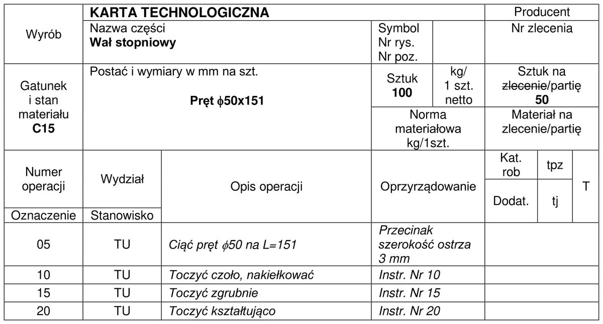 Fragment karty technologicznej wału stopniowego: pręt ϕ50x151, 100 sztuk, 50 sztuk na partię, operacje 05-20
