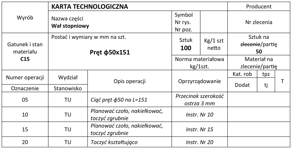 Karta technologiczna wału stopniowego: pręt ϕ50x151, 100 sztuk, 50 sztuk na partię, operacje 05-20