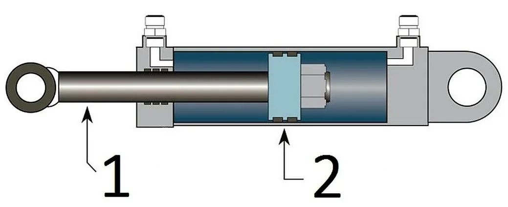 Przekrój siłownika hydraulicznego z elementami oznaczonymi cyframi 1 i 2