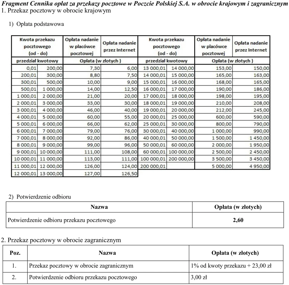 Fragment cennika opłat za przekazy pocztowe Poczty Polskiej w obrocie krajowym i zagranicznym