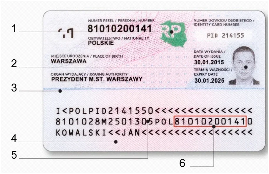 Wzór dowodu osobistego z elementami oznaczonymi cyframi od 1 do 6