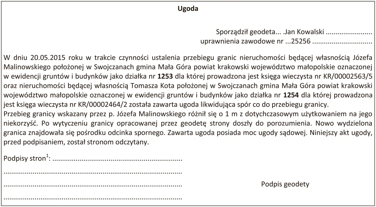 Treść ugody granicznej sporządzonej przez geodetę z opisem działek 1253 i 1254 i miejscami na podpisy