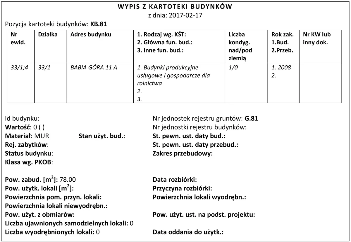 Wypis z kartoteki budynków z dnia 2017-02-17, pozycja KB.81, z tabelą danych budynku