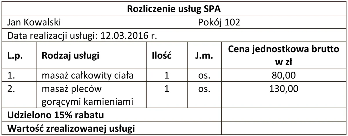 Rozliczenie usług SPA z cenami masaży i informacją o rabacie