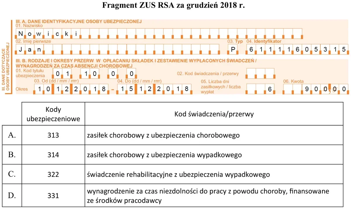 Fragment formularza ZUS RSA za grudzień 2018 r. oraz tabela kodów świadczeń i przerw oznaczonych literami A-D