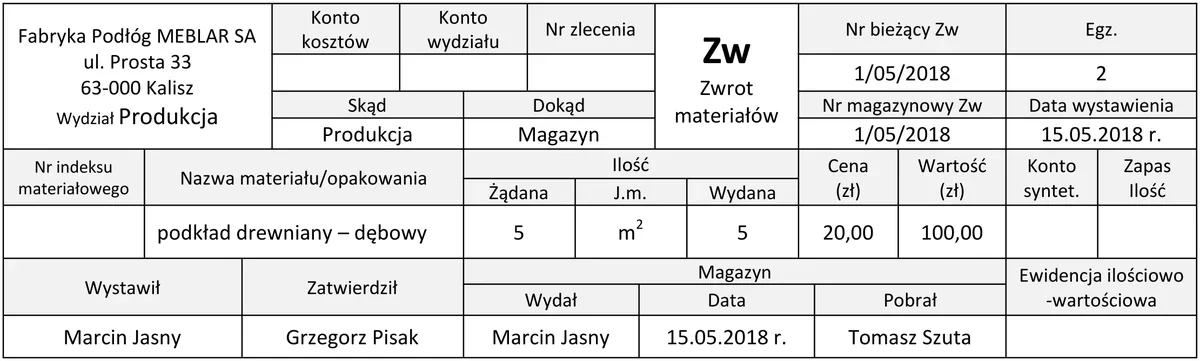 Dowód Zw nr 1/05/2018 Fabryki Podłóg MEBLAR SA - podkład drewniany dębowy 5 m2