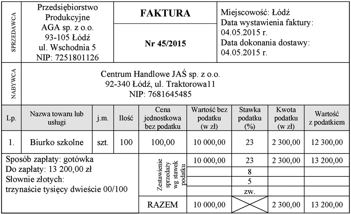 Faktura nr 45/2015 Przedsiębiorstwa Produkcyjnego AGA dla Centrum Handlowego JAŚ - biurka szkolne