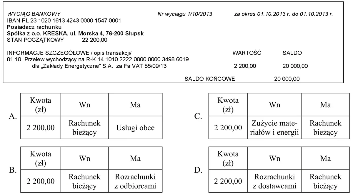 Wyciąg bankowy nr 1/10/2013 spółki KRESKA oraz cztery warianty dekretacji A-D
