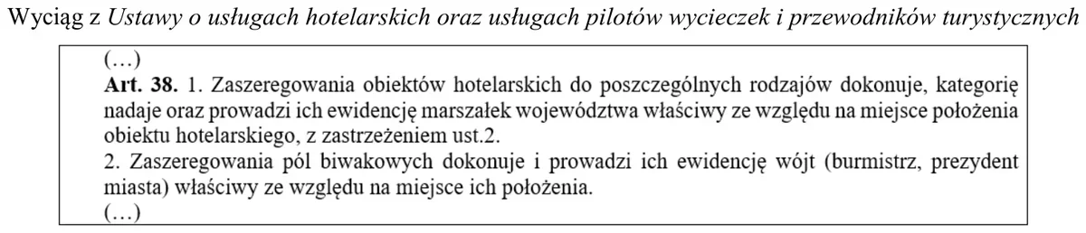 Wyciąg z ustawy o usługach hotelarskich - art. 38