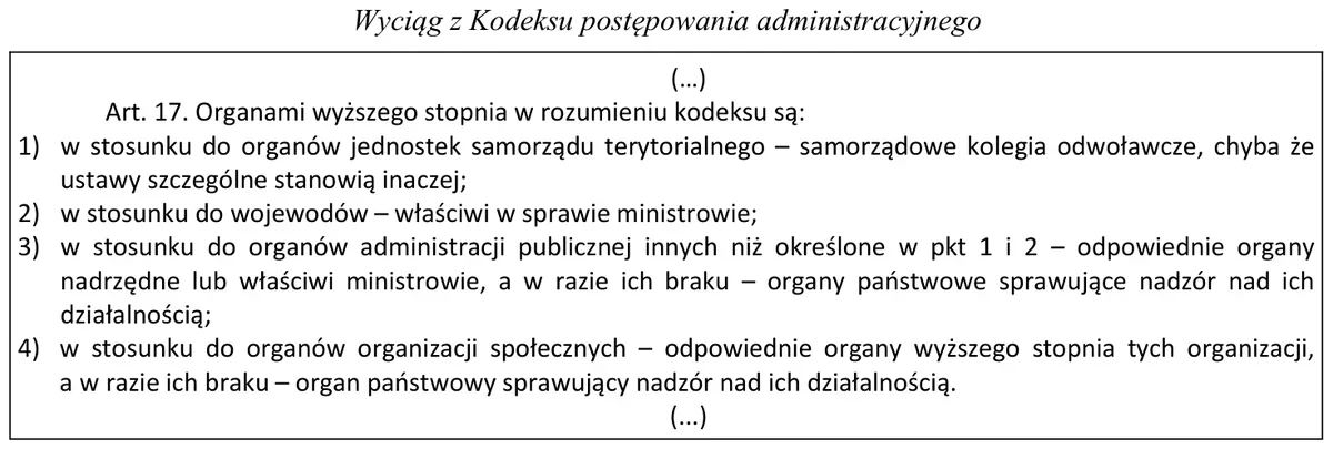 Wyciąg z Kodeksu postępowania administracyjnego - art. 17