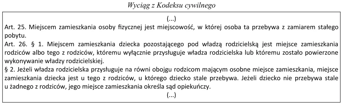 Wyciąg z Kodeksu cywilnego - art. 25 i 26