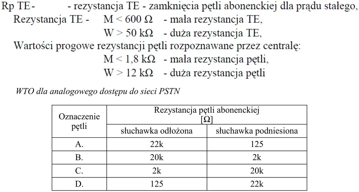 Fragment WTO o rezystancji pętli i tabela rezystancji pętli A-D