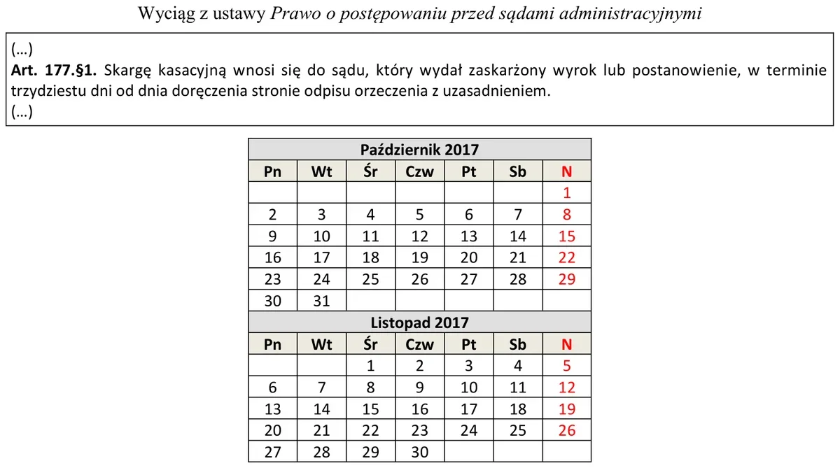 Wyciąg z ustawy Prawo o postępowaniu przed sądami administracyjnymi i kalendarz październik-listopad 2017