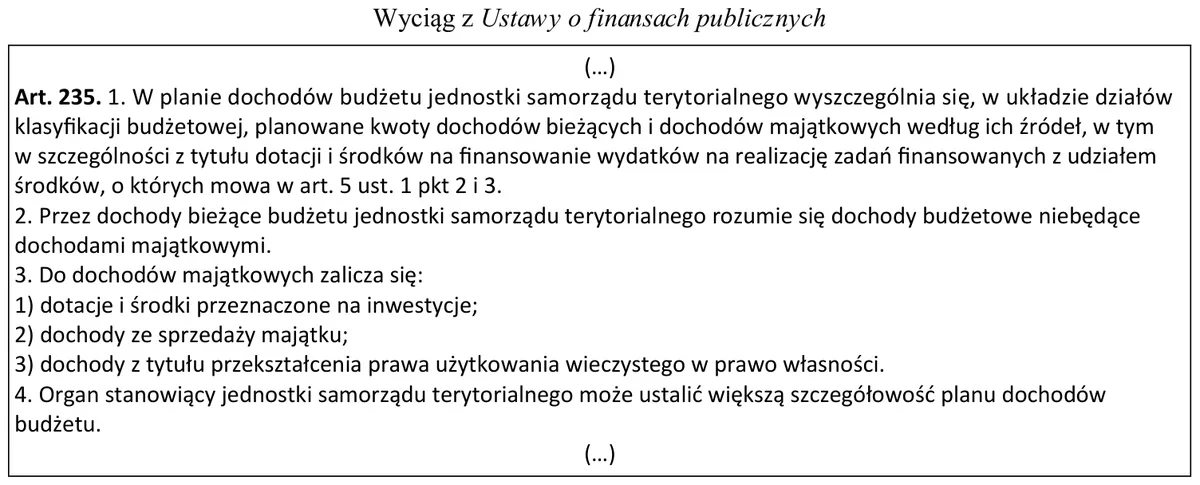 Wyciąg z ustawy o finansach publicznych - art. 235