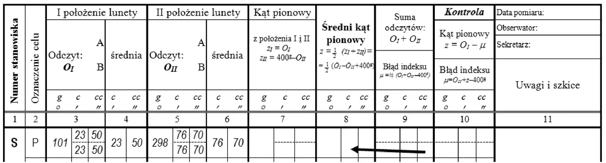 Fragment dziennika pomiaru kątów pionowych ze strzałką w kolumnie 8