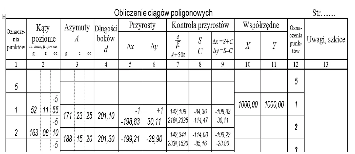 Fragment dziennika obliczenia ciągów poligonowych dla punktów 1 i 2