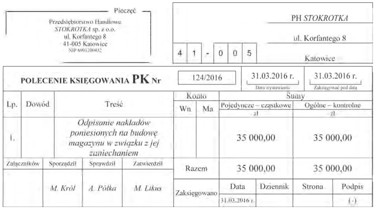 Polecenie księgowania PK nr 124/2016 z 31.03.2016 r. PH Stokrotka: odpisanie nakładów poniesionych na budowę magazynu w związku z jej zaniechaniem, 35 000,00 zł