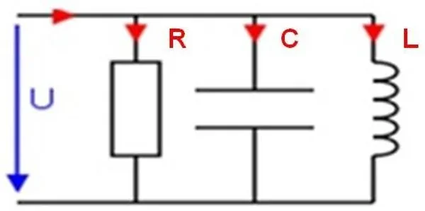 Schemat obwodu elektrycznego z elementami oznaczonymi R, C, L i napięciem U