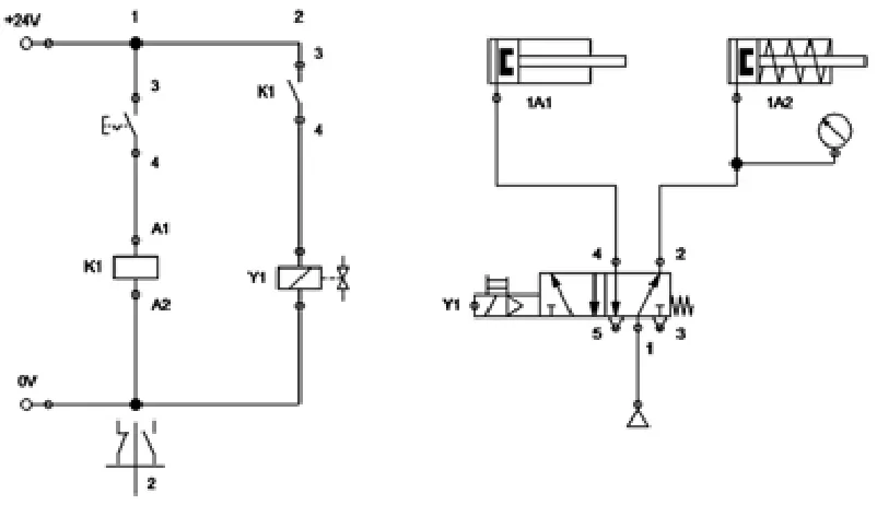 Schemat elektryczny i pneumatyczny układu z siłownikami 1A1 i 1A2