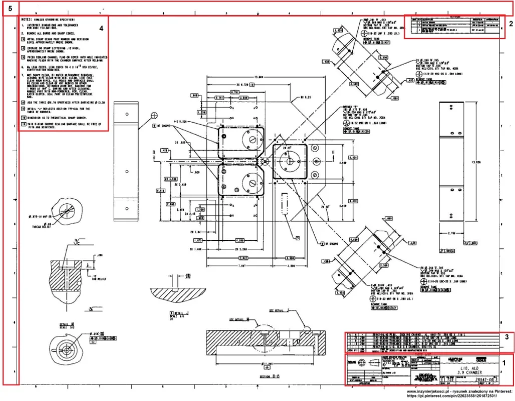 Rysunek techniczny elementu z wymiarami, tabelką rysunkową i opisami w ramkach 1-5