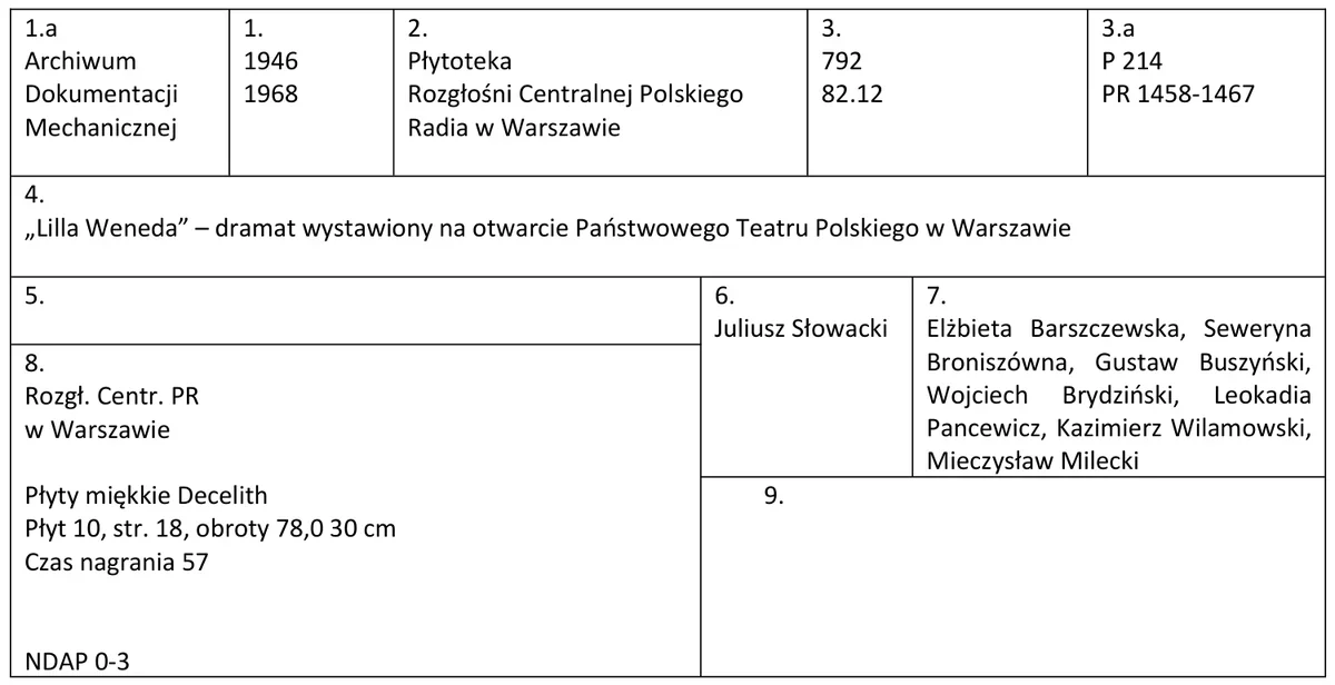 Karta inwentarzowa nagrania Lilla Weneda z rubrykami 1-9