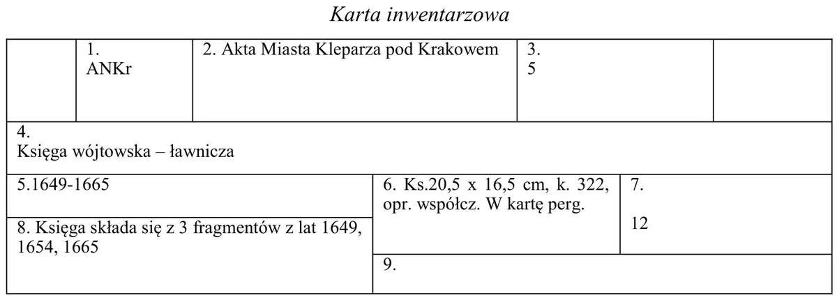 Karta inwentarzowa z rubrykami 1-9, w rubryce 1 skrót ANKr